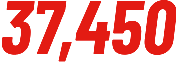 37450