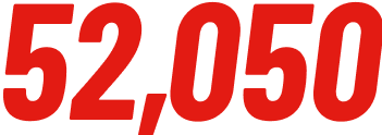 52050