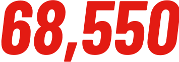 68550