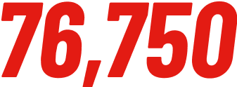 76750